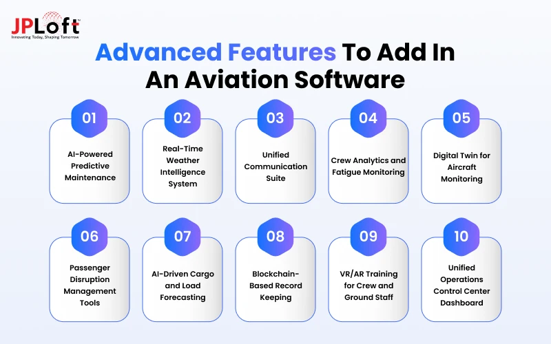 Advanced Features to Add in an Aviation Software